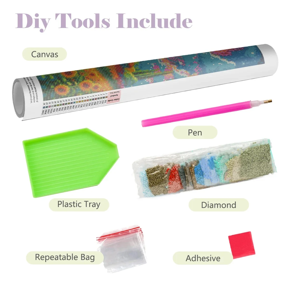 Kit de peinture à strass 5D su - Resin Art Work avis et prix
